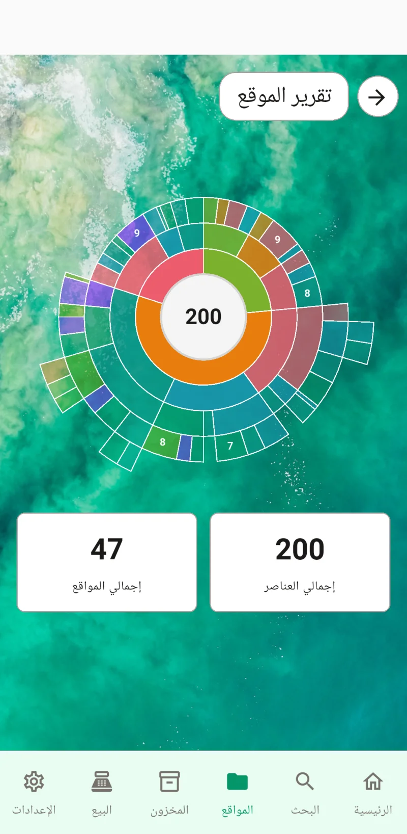 مخطط الانفجار الشمسي لتقرير الموقع