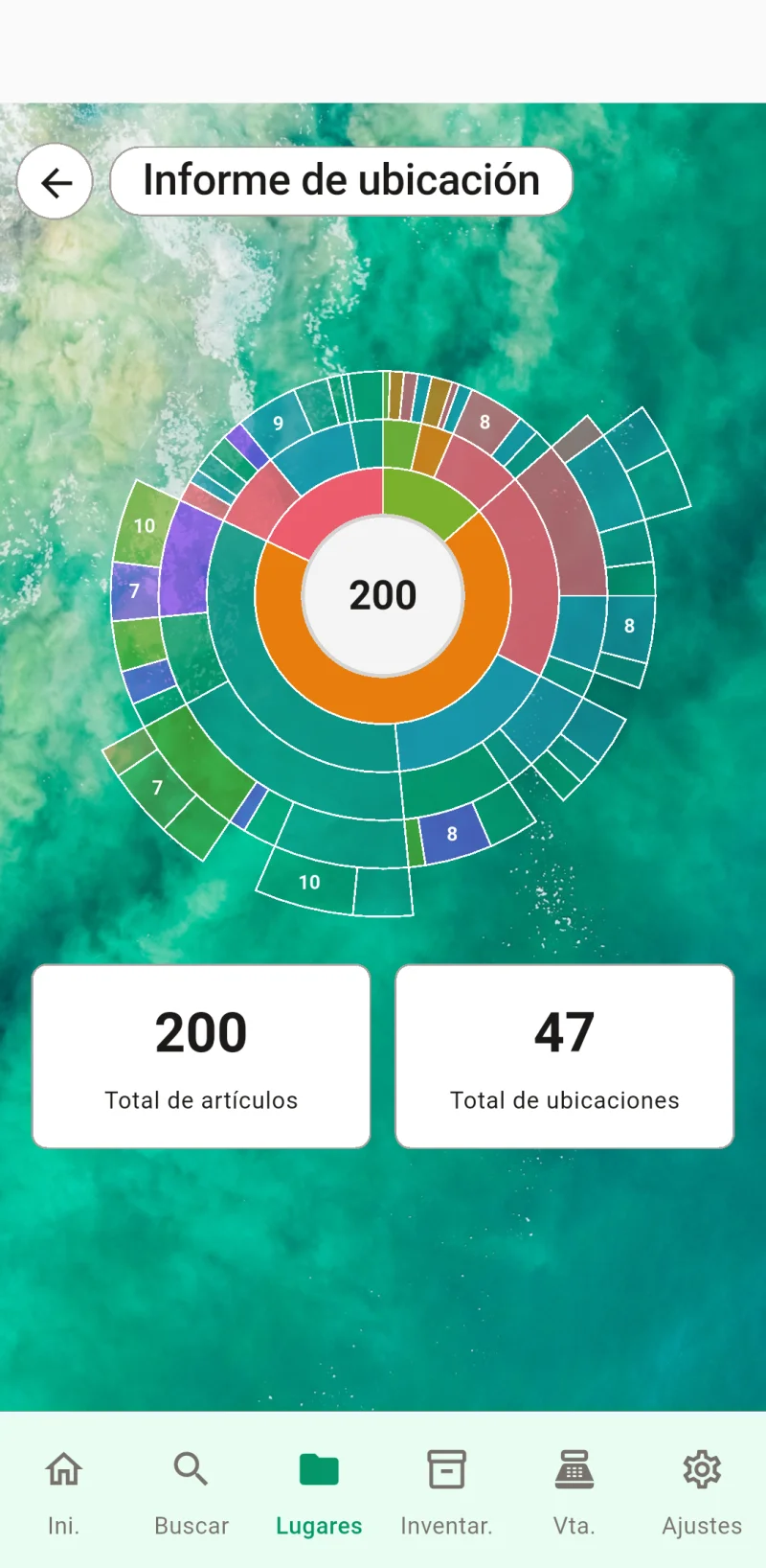 Gráfico de rayos de sol del informe de ubicación