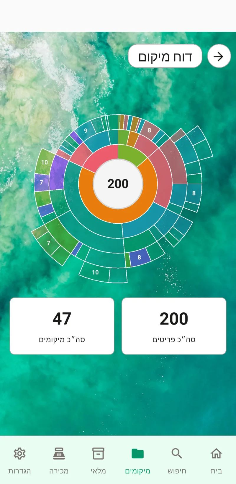 תרשים שמש של דוח מיקום