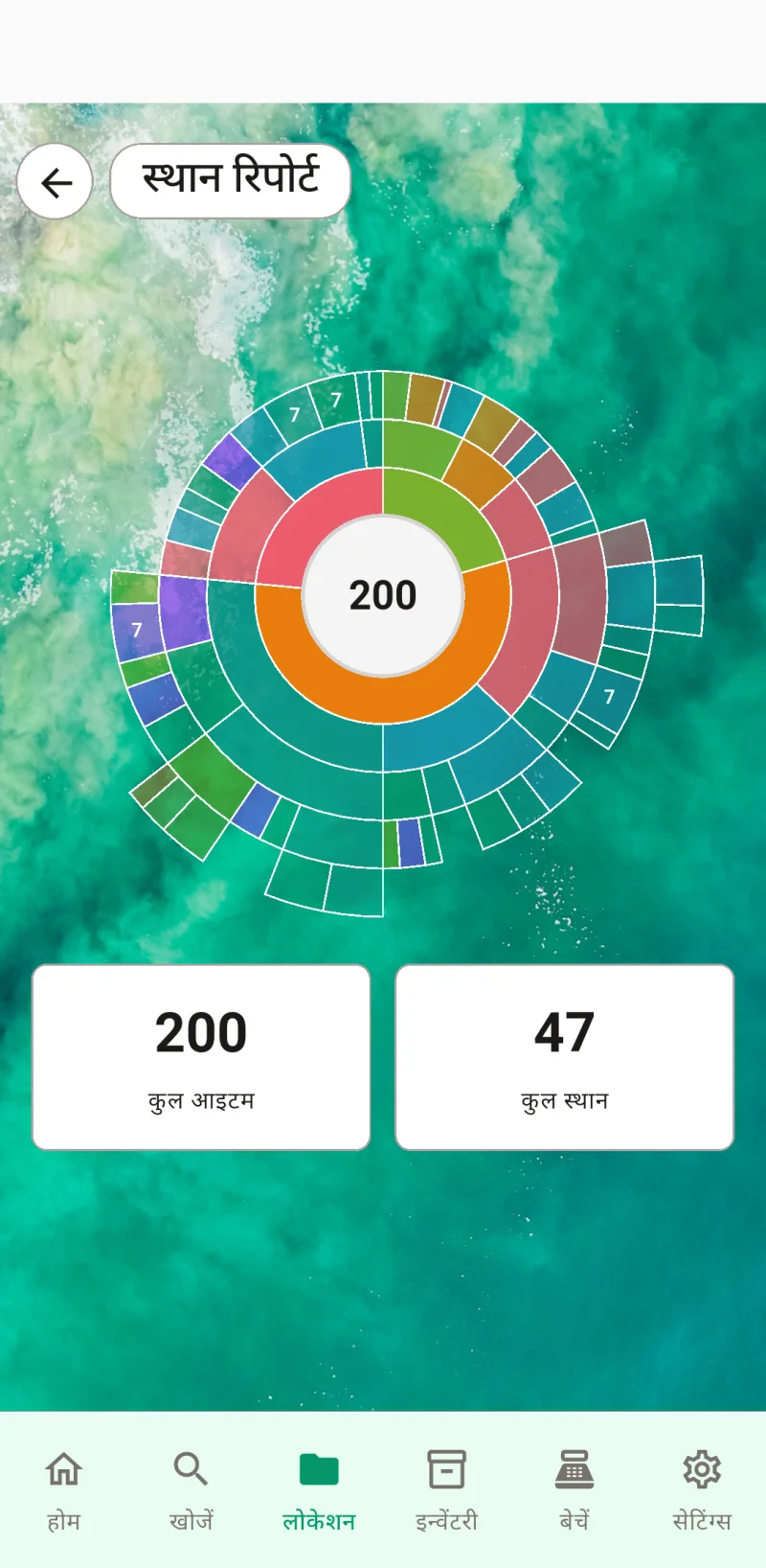 लोकेशन रिपोर्ट सनबर्स्ट चार्ट