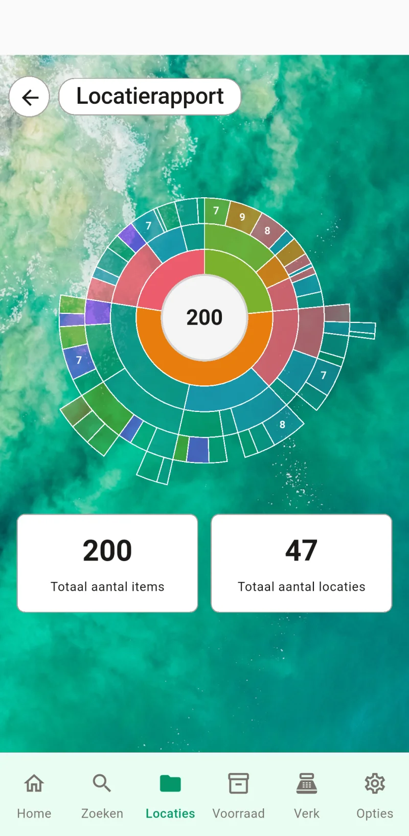 Zonnestraalgrafiek van locatierapport