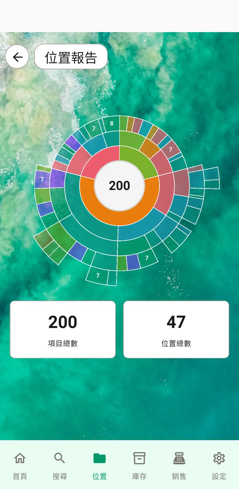 位置報表旭日圖