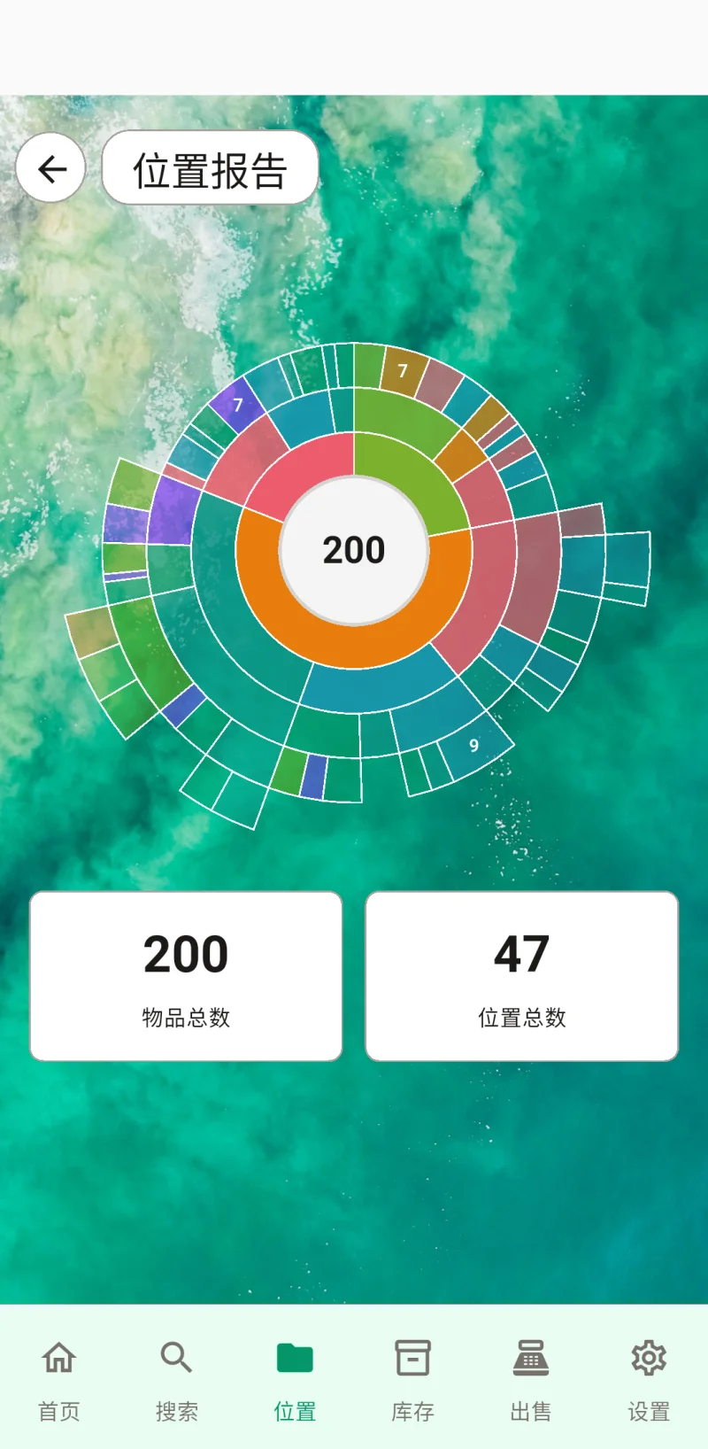 位置报告旭日图